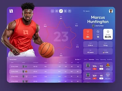 Sports analytics app dashboard concept by Web Matrix Lab